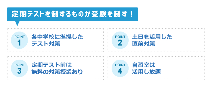 定期テストを制するものが受験を制す！